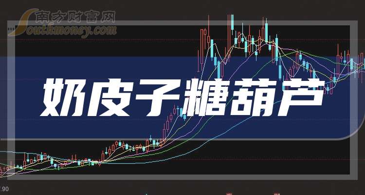 三元股份2025年业绩暴增 净利润预计增长374.00%~480.00%