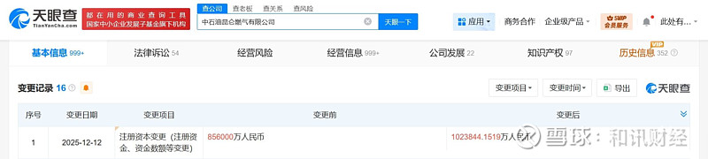 中油燃气：拟发行美元计价优先票据