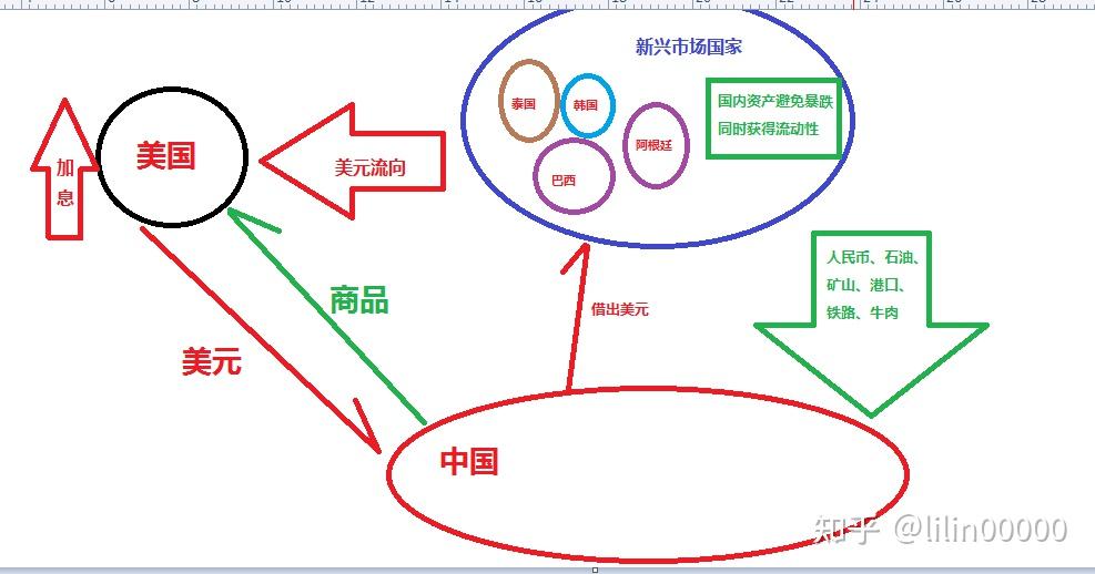 沙特财政部收购SBG集团86%的股份