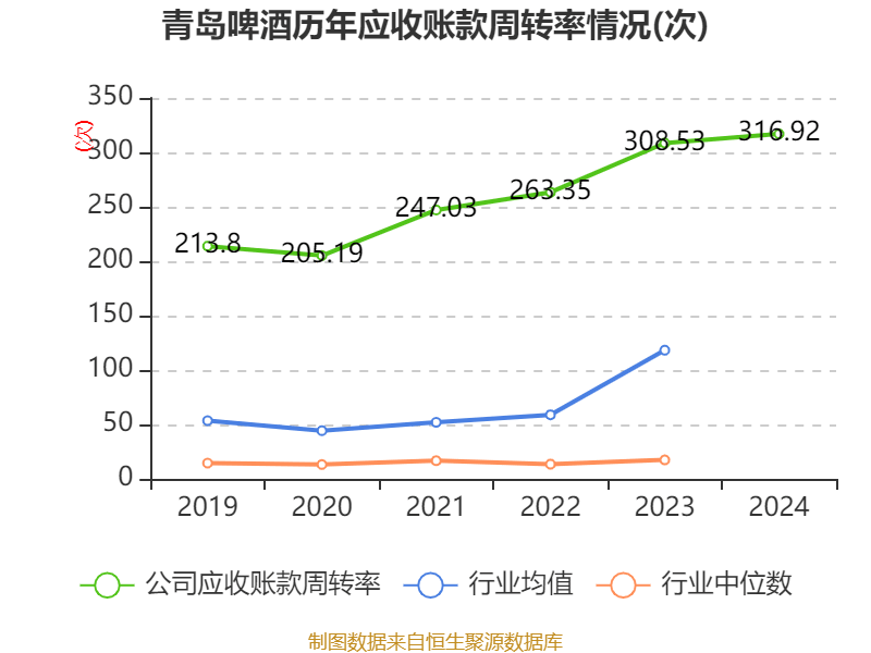 江西铜业：拟注册发行不超过250亿元债务融资工具