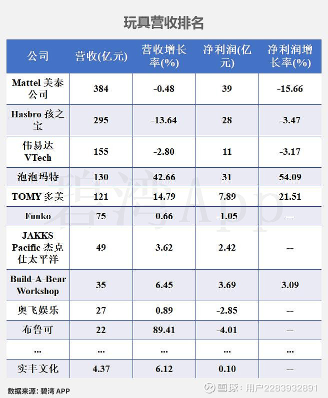 实丰文化：1月15日高管蔡俊权减持股份合计4.09万股