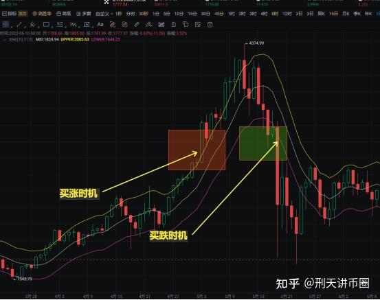 潍柴动力涨6.11%，股价创历史新高