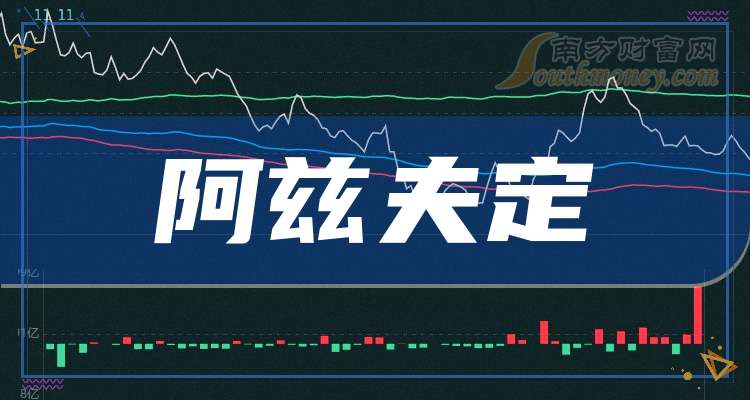 理邦仪器：预计2025年净利润2.84亿元~3.32亿元 同比增75.00%~105.00%