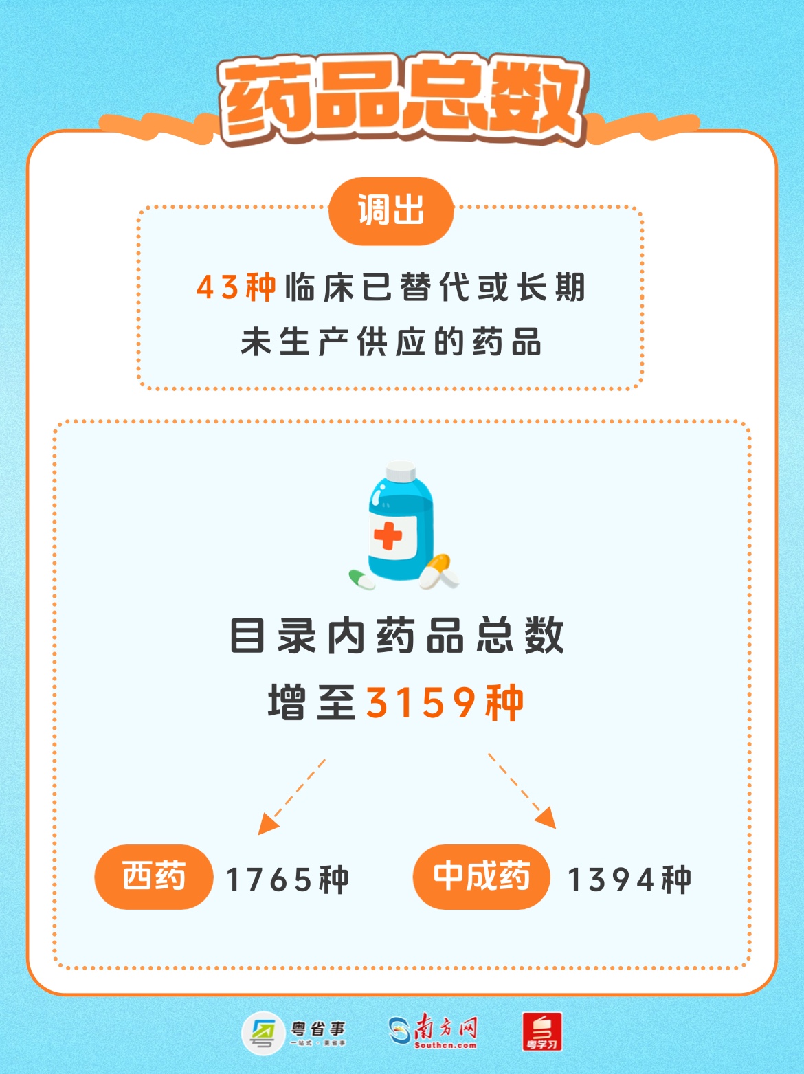 新版医保目录落地 “分型精准诊疗”改写乳腺癌治疗格局