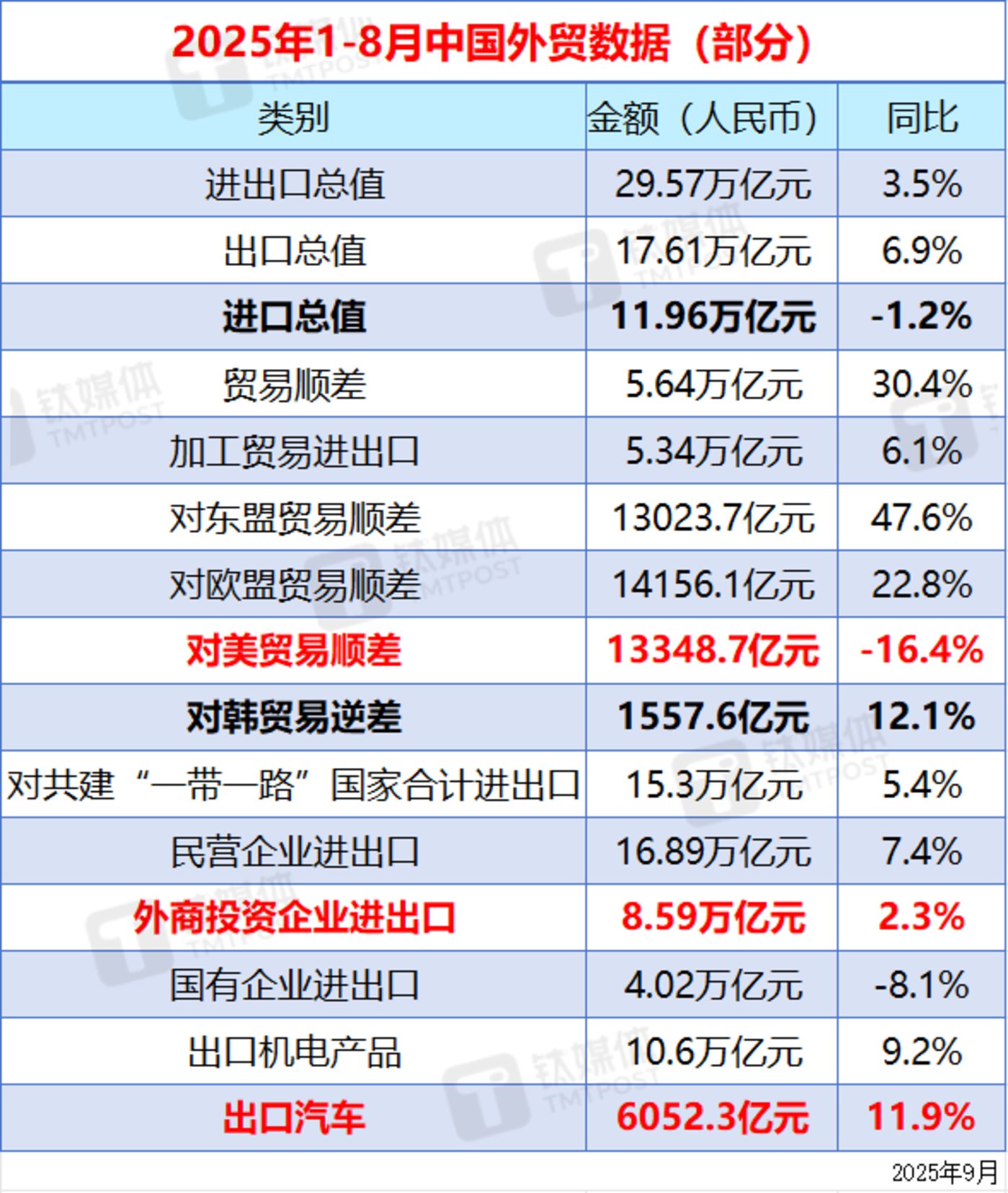 河南保税物流园区2025年跨境电商进出口额突破262亿元 同比增长10.24%