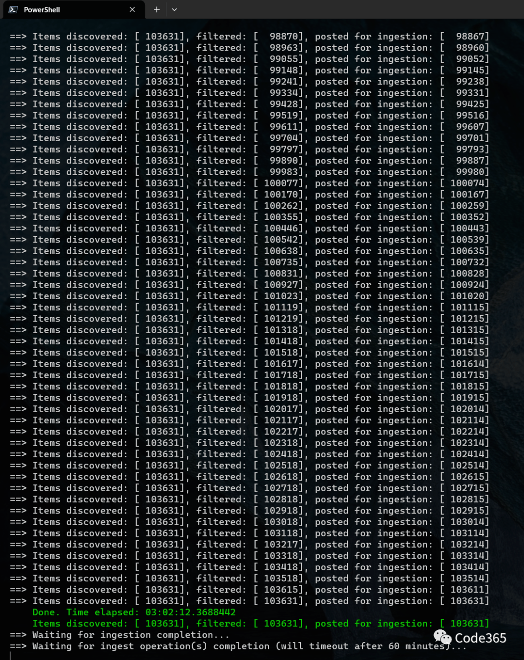 ADX实现多项里程碑突破