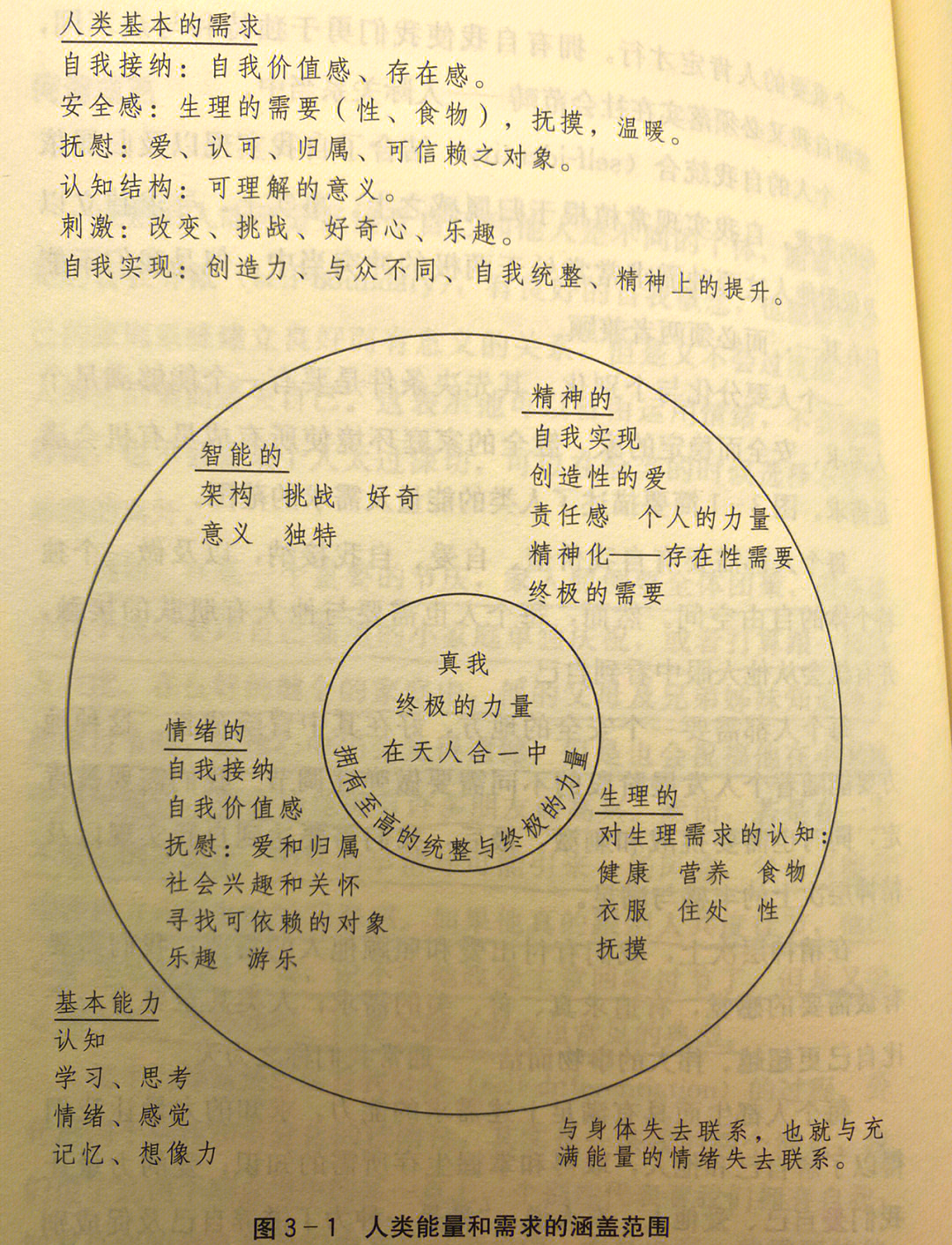 深度分析：你的原生家庭，你的内在小孩，对你到底有多大影响？