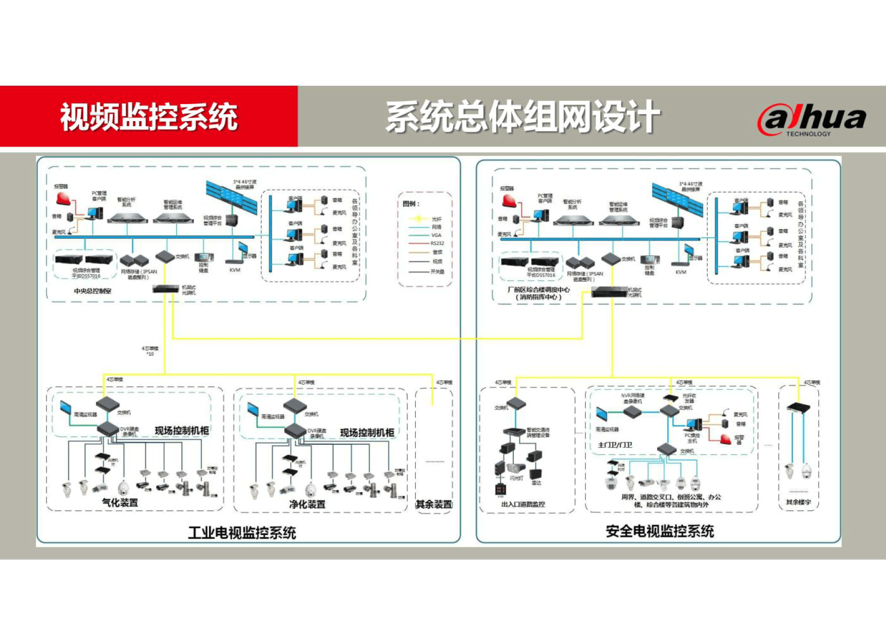 紫光股份：提供全面的数据中心产品与解决方案