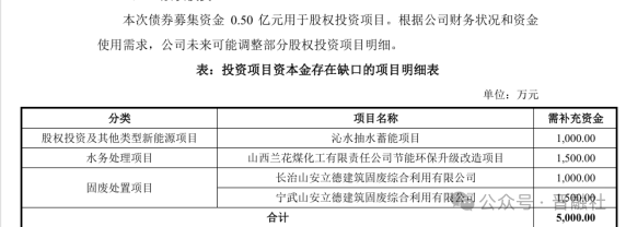 博士眼镜(300622.SZ)：向不特定对象发行可转债申请获证监会同意注册批复