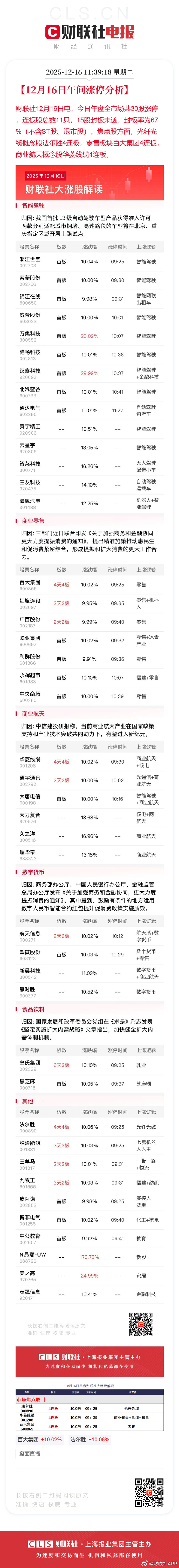 直播推票、预测个股走势！这家机构被暂停新增客户半年