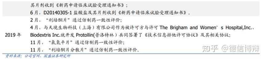 恩华药业：国内中枢神经领域药物品种最多品规最全
