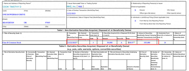 麒盛科技关联交易信披违规收监管警示,业绩承压下重要股东高位套现引争议