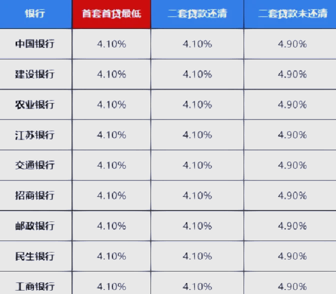 2025年蒙古央行黄金收购量同比下降0.7%