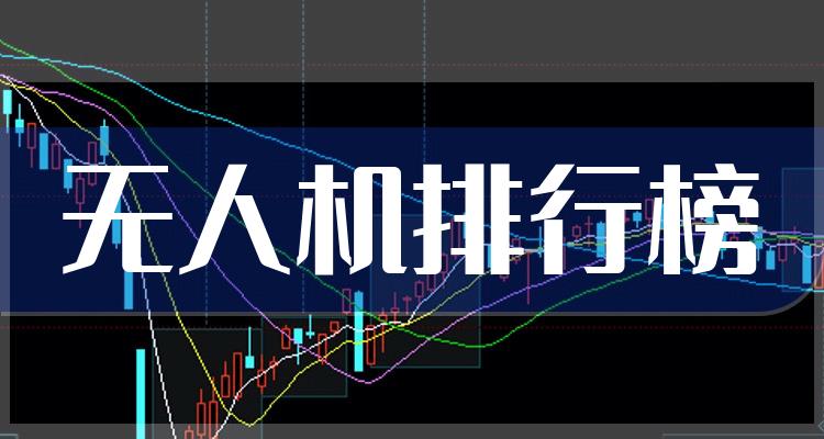 北摩高科成交额创2022年8月3日以来新高