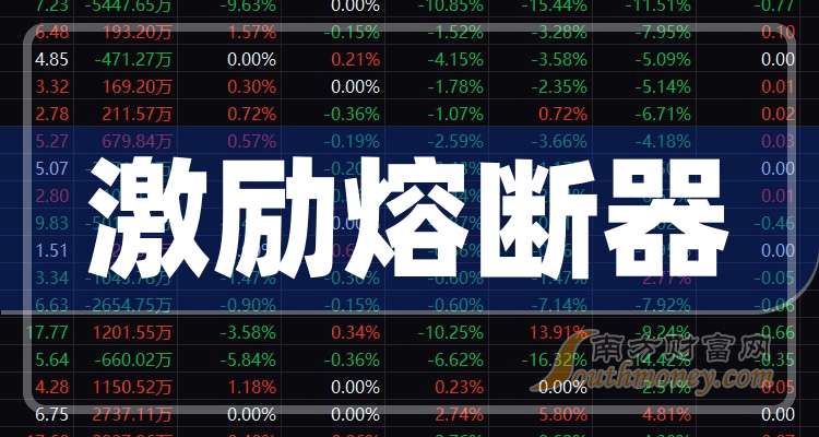 中熔电气股价异动 2025年净利润预计增长104.89%—131.10%