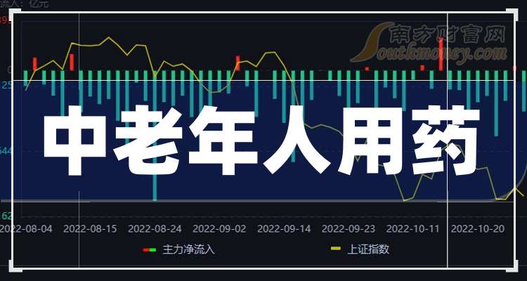 粤桂股份股价异动 2025年净利润预计增长59.03%—80.57%