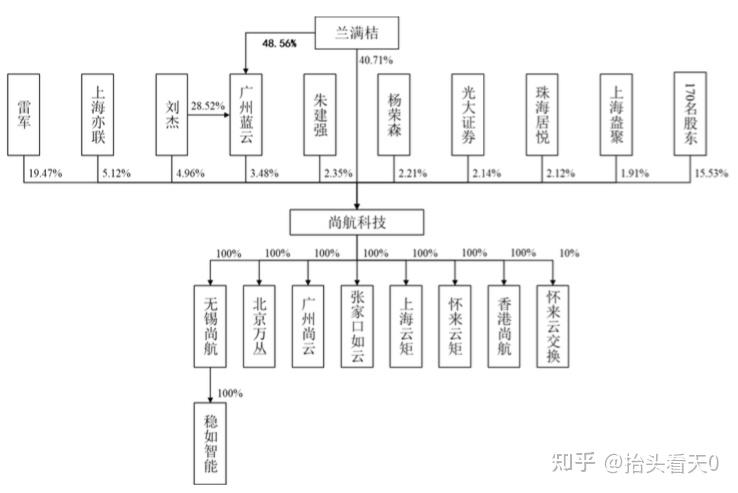 超声电子(000823.SZ)：终止转让持有的四川超声股权