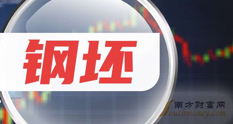 朗新科技：2025年预盈1亿元―1.5亿元 同比扭亏