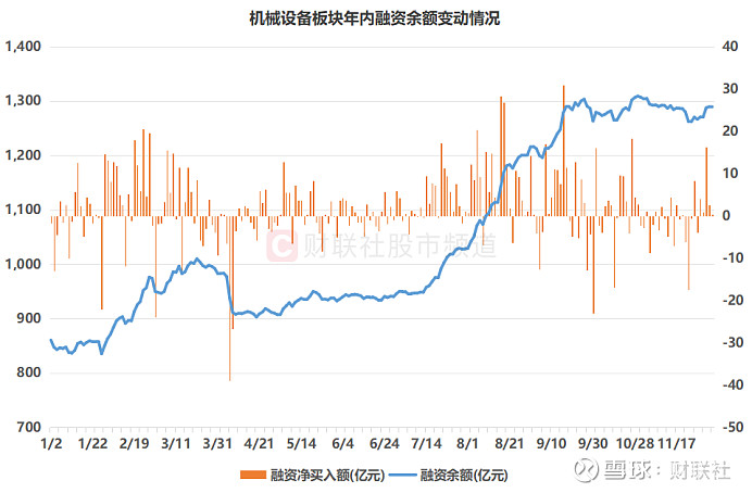 安培龙成交额创上市以来新高