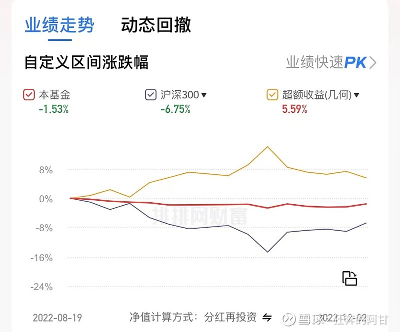 津荣天宇(300988.SZ)：拟参与投资产业基金