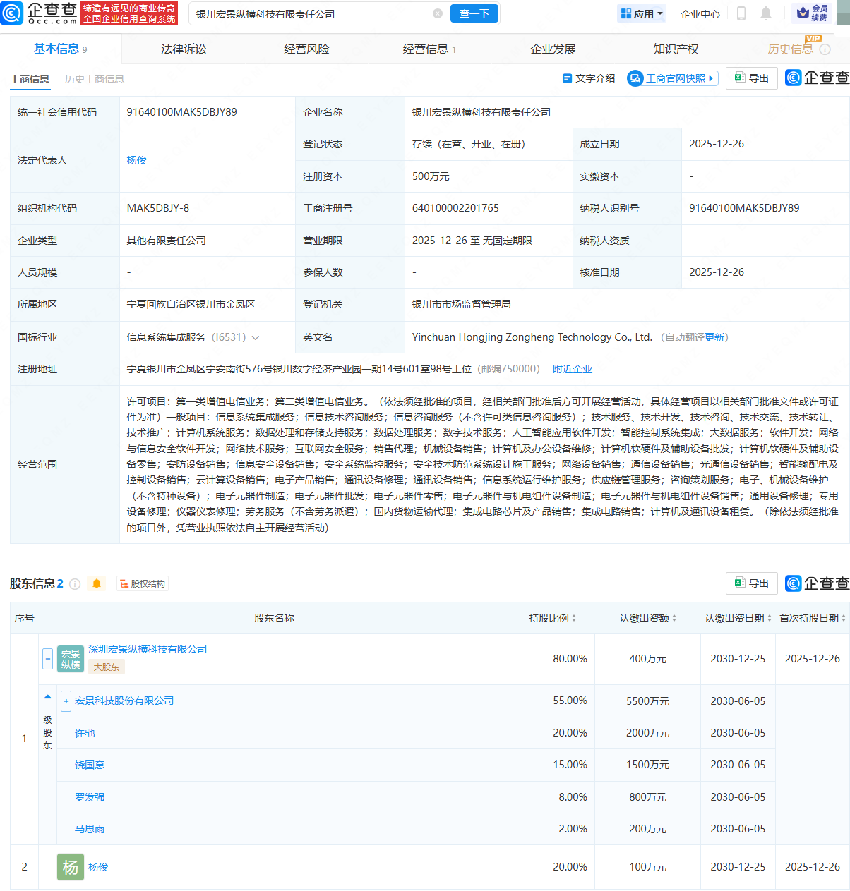 宏景科技等在银川成立纵横科技公司