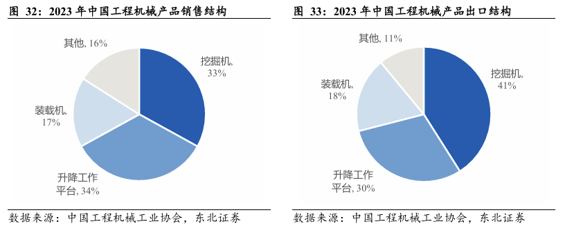 不谋而合！多位知名基金经理“锁定”有色，2026顺周期布局路线图曝光