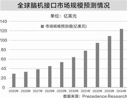 豪恩汽电：在机器人感知领域的相关产品已实现量产供货