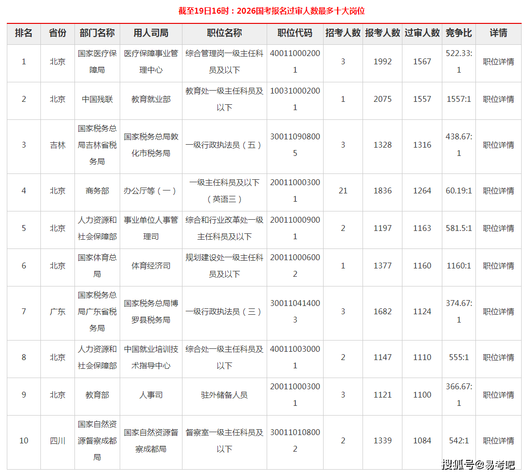雷电微力：截至2026年1月10日股东户数为47,744户