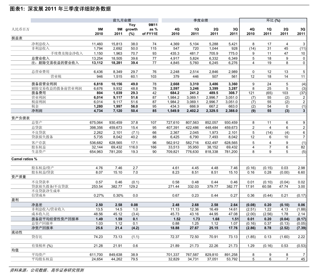 雷电微力：截至2026年1月10日股东户数为47,744户