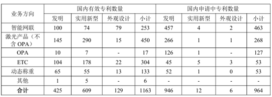 红太阳聘任江宗泽为董秘：无上市公司董秘工作经验