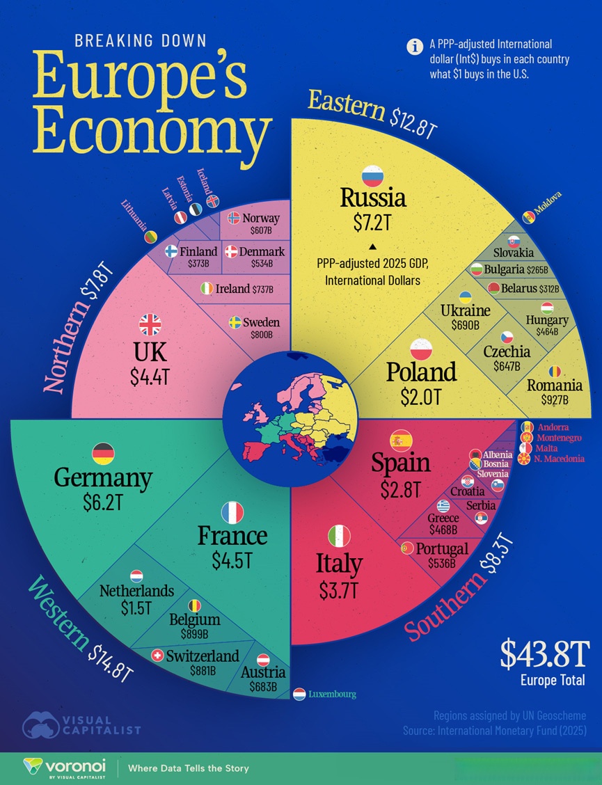 欧元区2025年12月通胀率初步降至2%