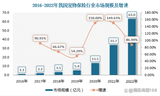 2025年越南水产品出口创下113亿美元新纪录