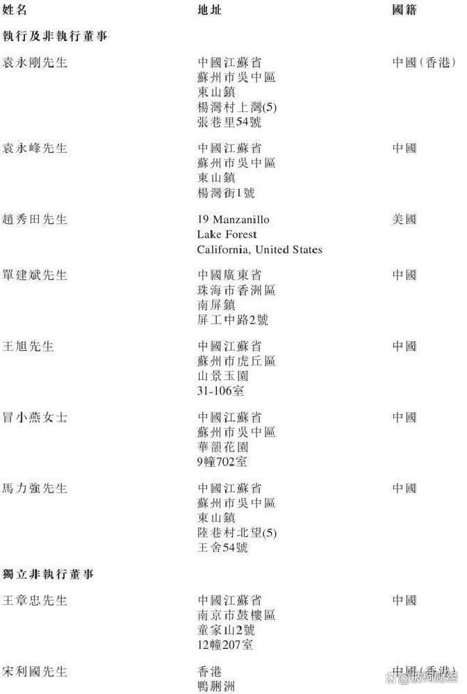 东山精密：截至2026年1月20日股东户数123,017户