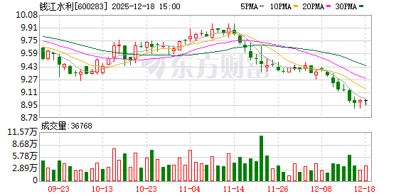 新宝股份：截至2026年1月20日股东总户数28,002户