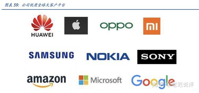 信维通信：可为手机提供射频类相关产品