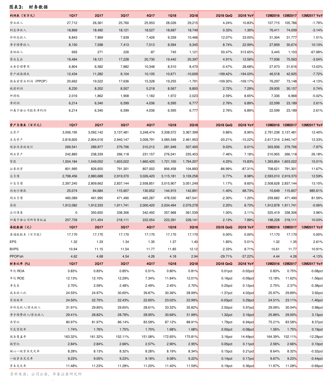 宸展光电：股东拟减持公司不超1%股份