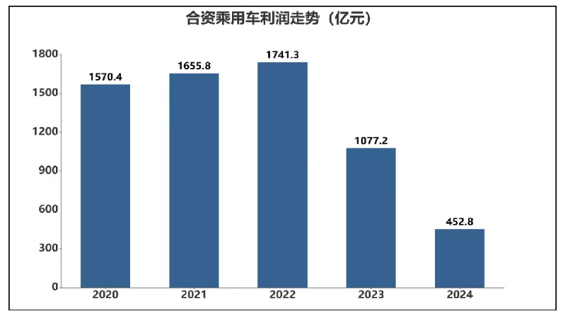 2025年净利润预计下降4.80%―22.43% 华凯易佰大涨5.86%