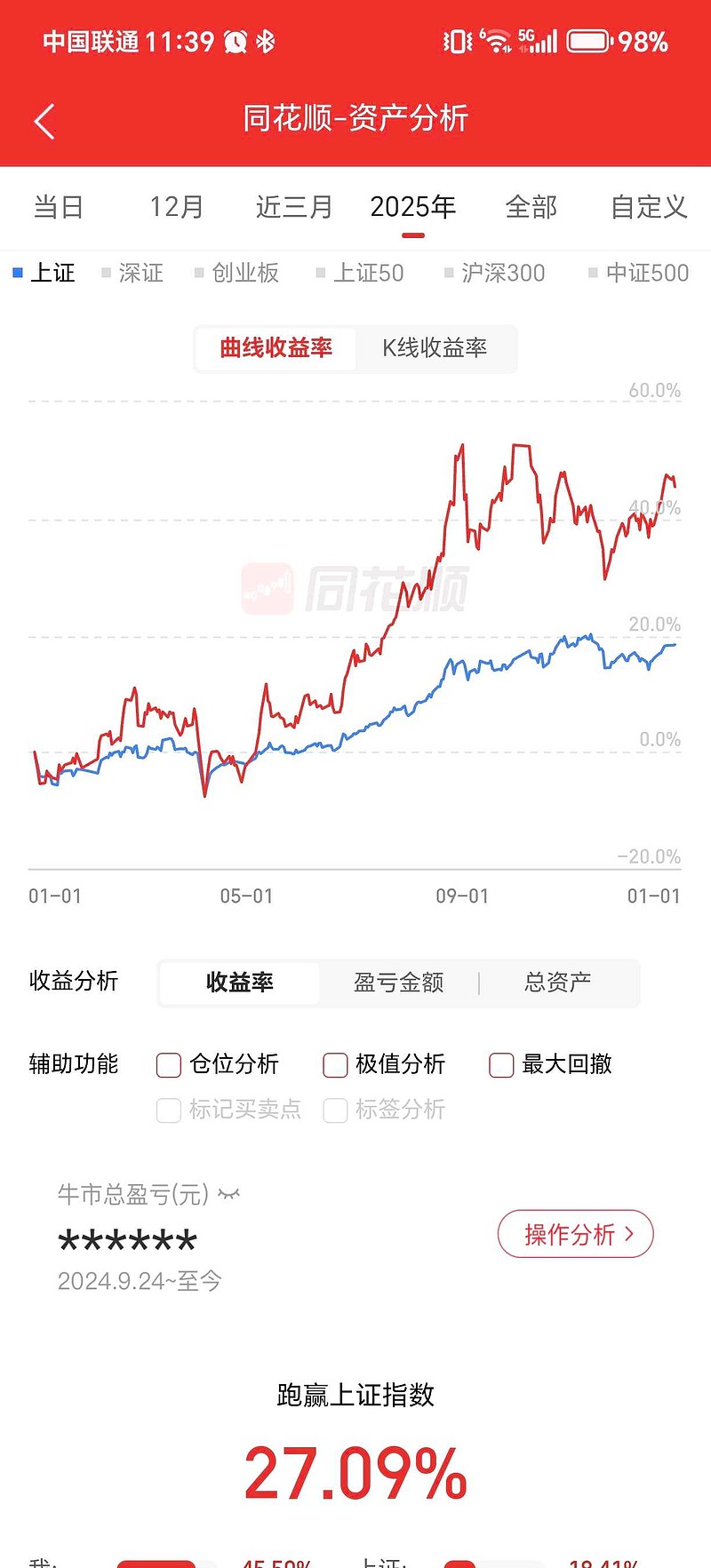 15只ST股预告2025年全年业绩