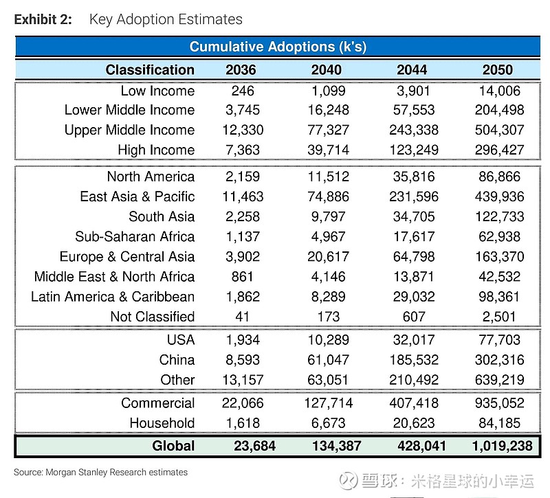 马税务局2025年征收天课达695万美元
