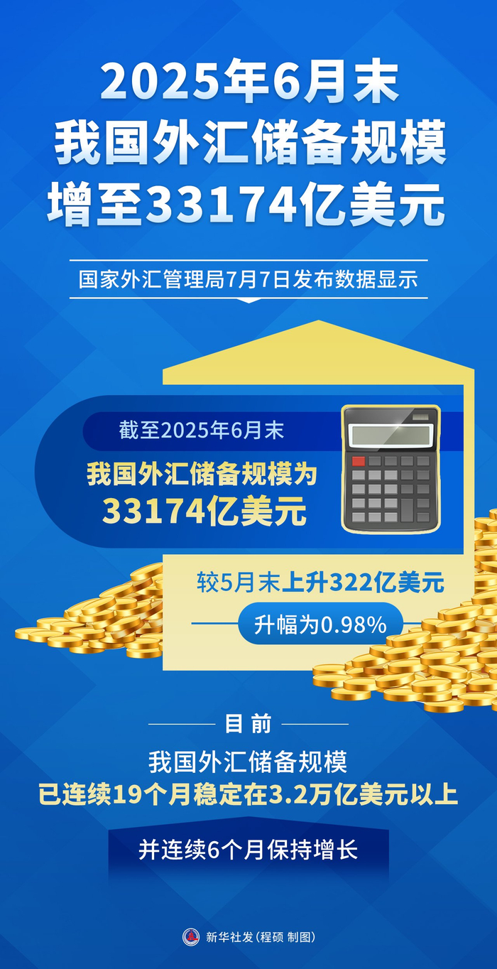 2025年银行间市场共有超10万亿元债务融资工具发行