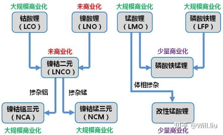 极限密度！我国新成果有望让器件“存得更多 占得更少”
