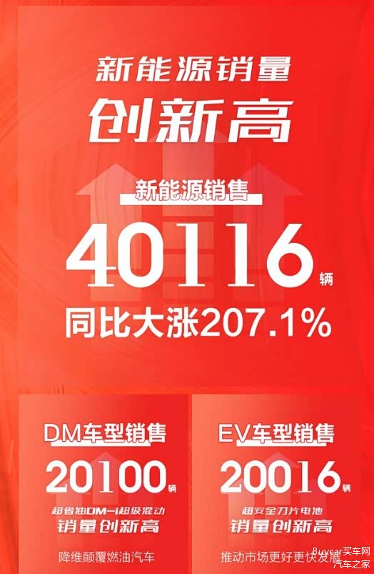 发力新能源车险，新财险公司开业！小米持股超三成