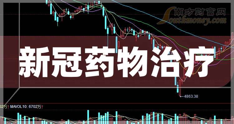 以岭药业2025年预盈超12亿元