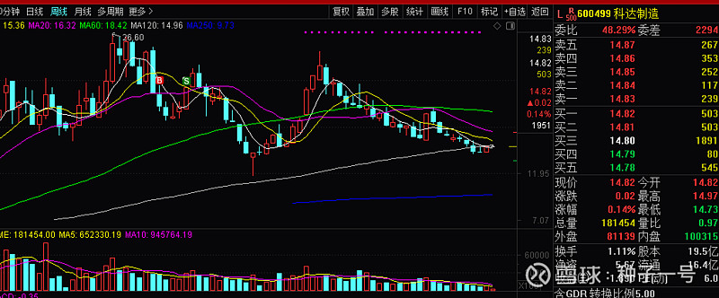 受非洲市场推动，肯第三季度出口增长2.5%