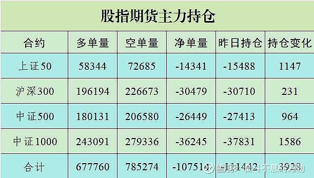 国债期货收盘集体上涨 30年期主力合约涨0.07%
