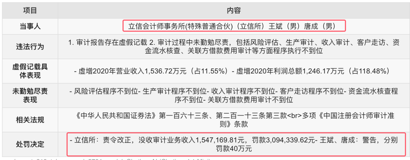 464只科创板股现身基金重仓股名单