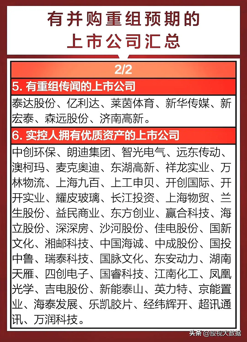 464只科创板股现身基金重仓股名单