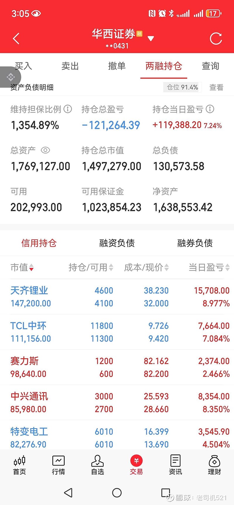 药店零售股拉升，人民同泰、益丰药房涨停，药易购等大涨