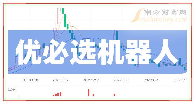 昊志机电：预计2025年净利润1.28亿元~1.65亿元 同比增54.40%~99.03%
