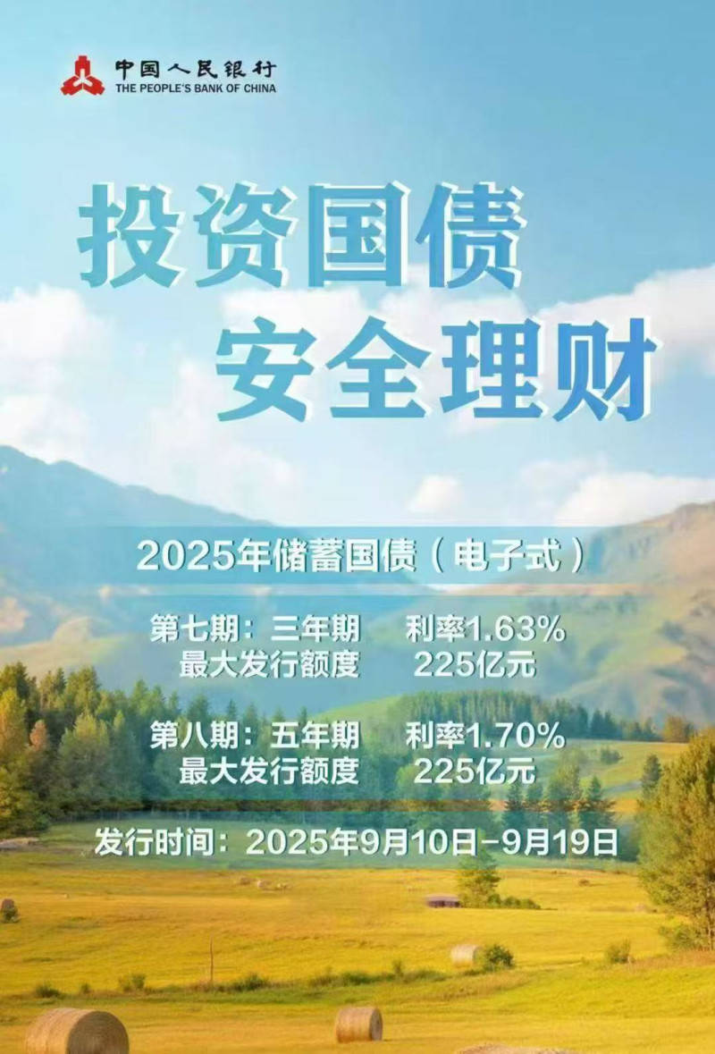 德国10年期国债收益率涨1.9个基点，报2.906%